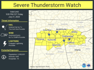 Severe Thunderstorm Watch