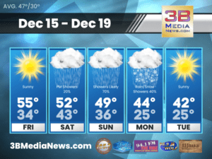 Weather forecast for Crossville, Tennessee