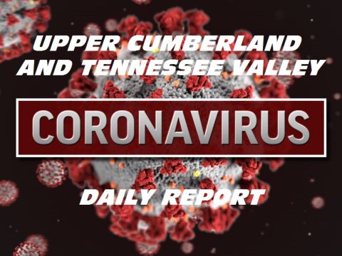 Coronavirus report