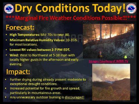 CONTINUED DRY WEATHER STILL A THREAT FOR WILDFIRES