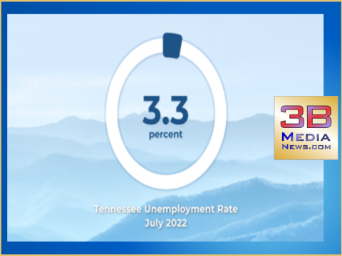 July unemployment
