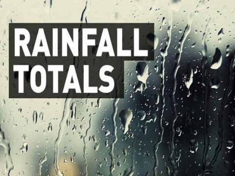 RAINFALL TOTALS FOR 2018 SET RECORD IN CROSSVILLE