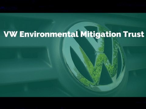 Volkswagen Diesel Settlement Environmental Mitigation Trust