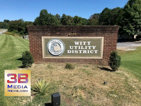 Witt utility district