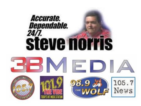 STEVE NORRIS FORECAST Monday 9/3/16